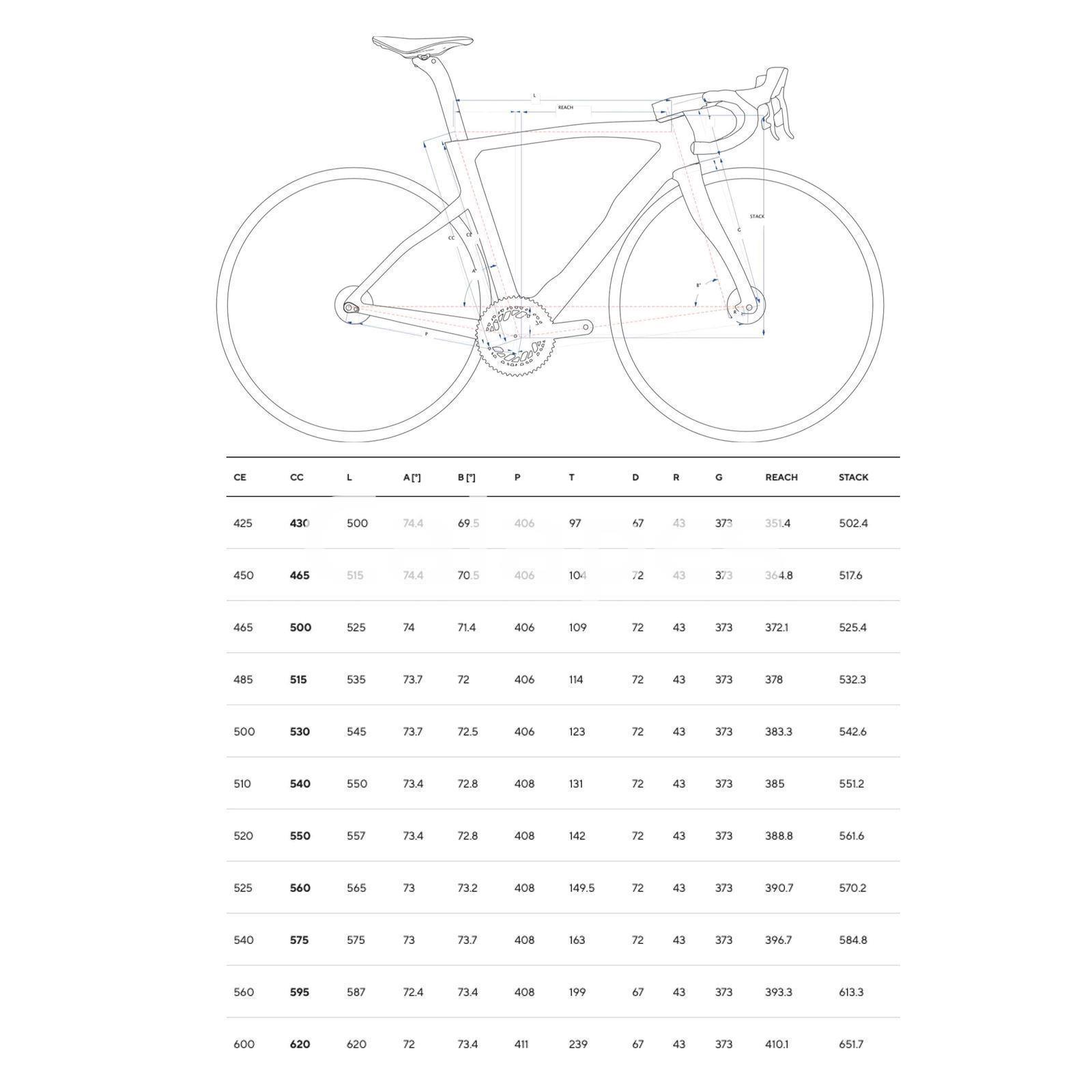 Cuadro Pinarello Dogma F Disc - Imagen 2